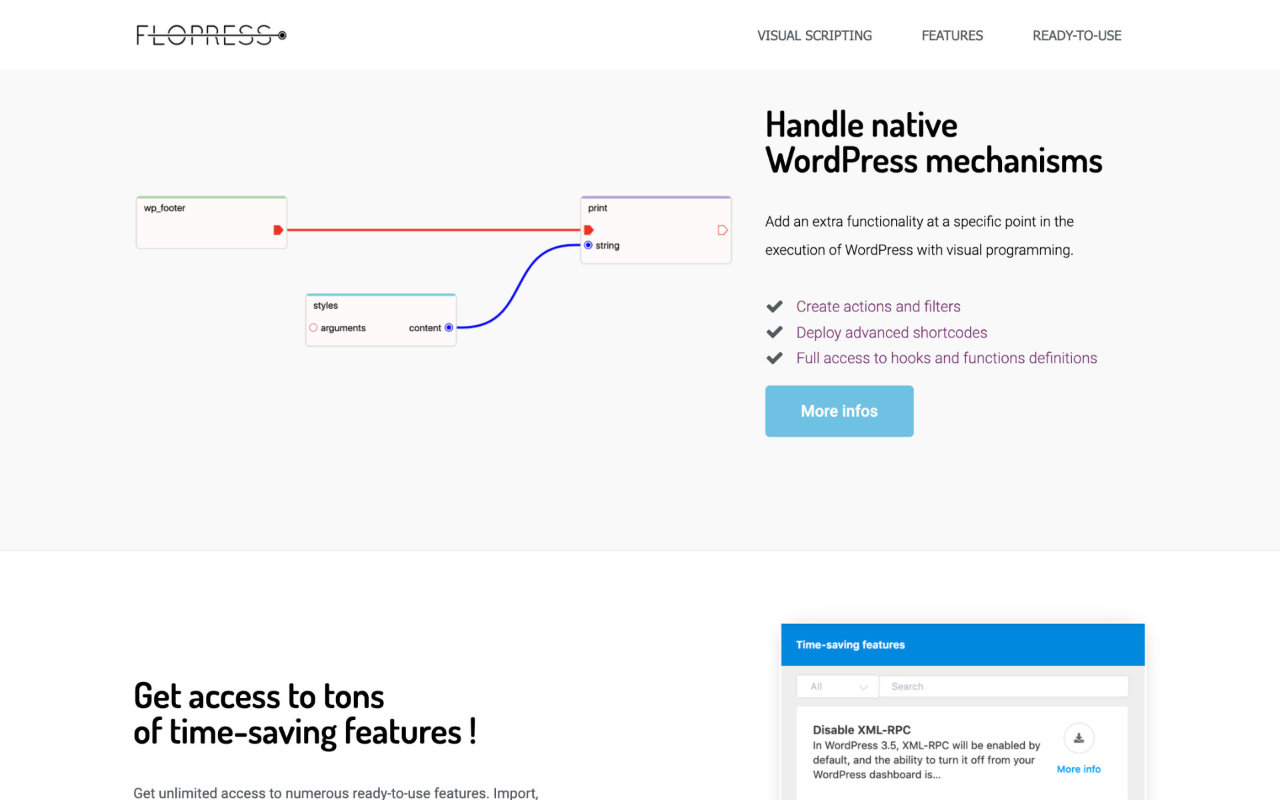 Flopress and Wordpress